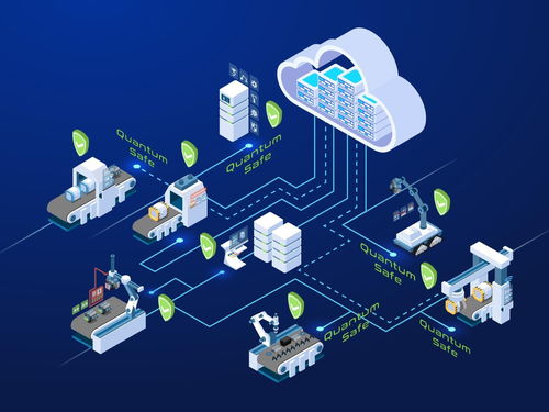 攜手量子安全，筑牢數(shù)字轉(zhuǎn)型基石 英飛凌與池安量子共筑抗量子攻擊防護(hù)盾